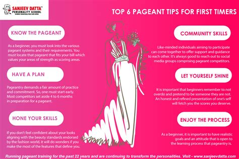 importance of beauty pageant